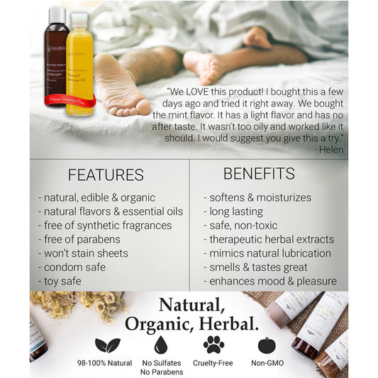 Intimate Lubricant- All Skin Types